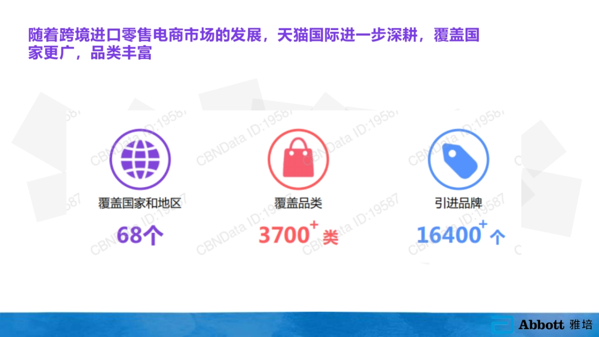 天猫国际母婴D11营销方案_第5页