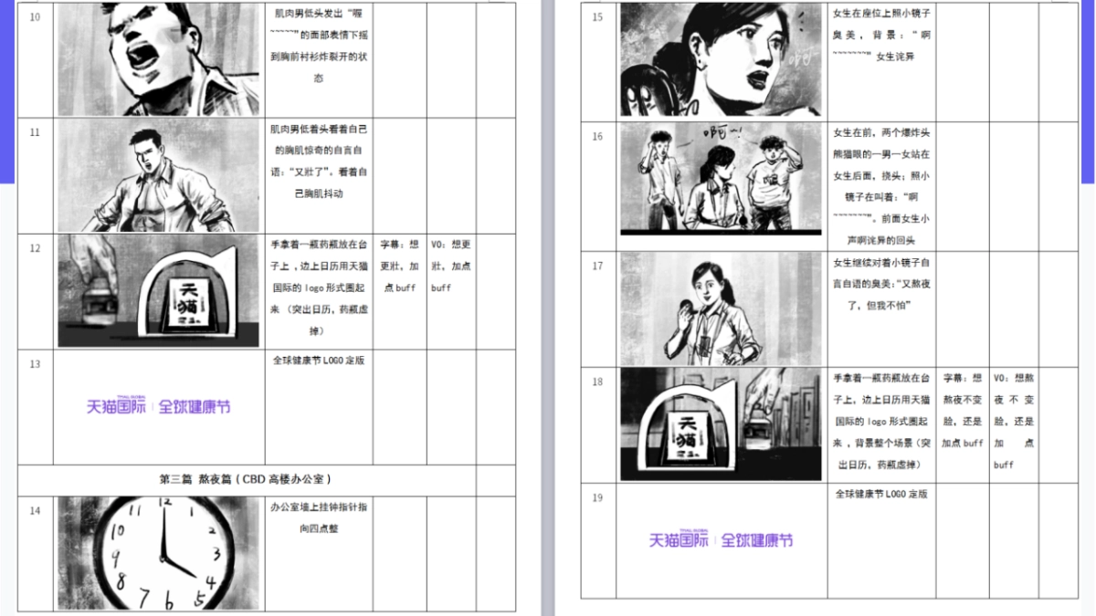 天猫国际全球健康节方案_第6页