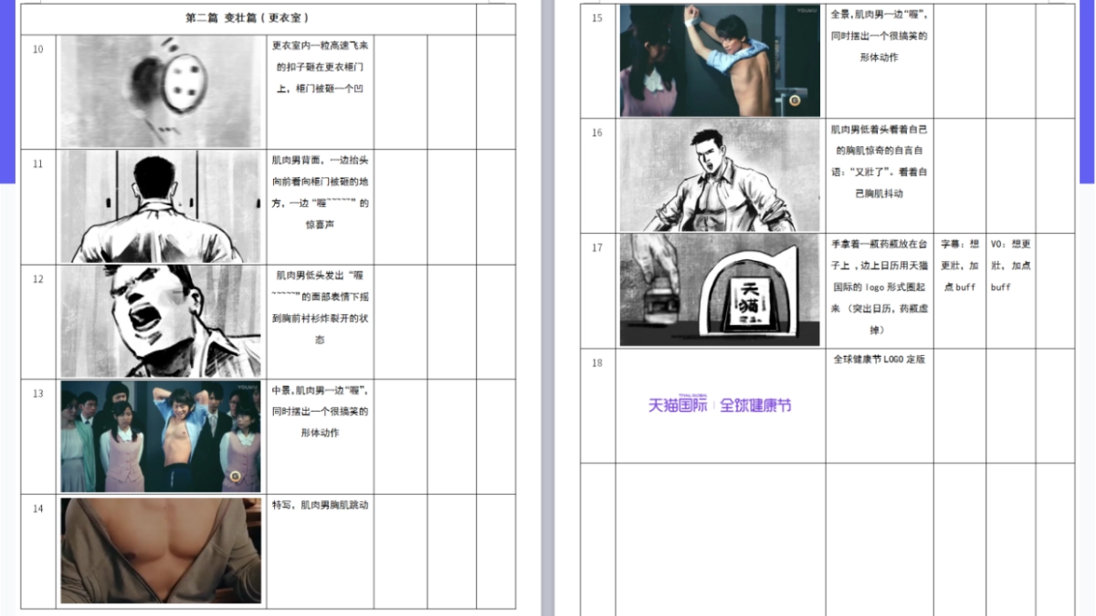 天猫国际全球健康节方案_第9页