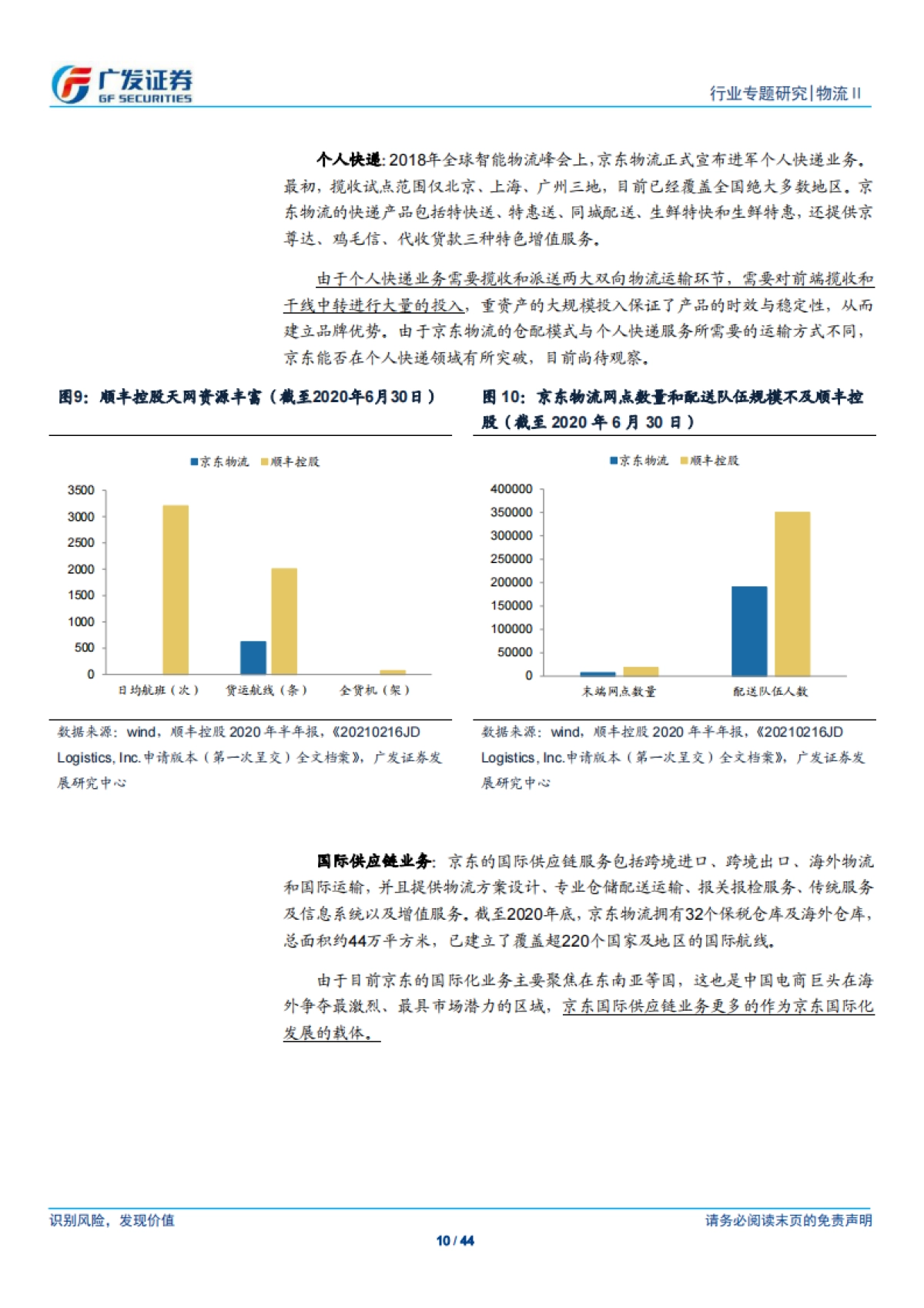物流行业：京东物流，仓配模式物流服务商，向消费行业综合物流供应商迈进-广发证券-44页_第10页