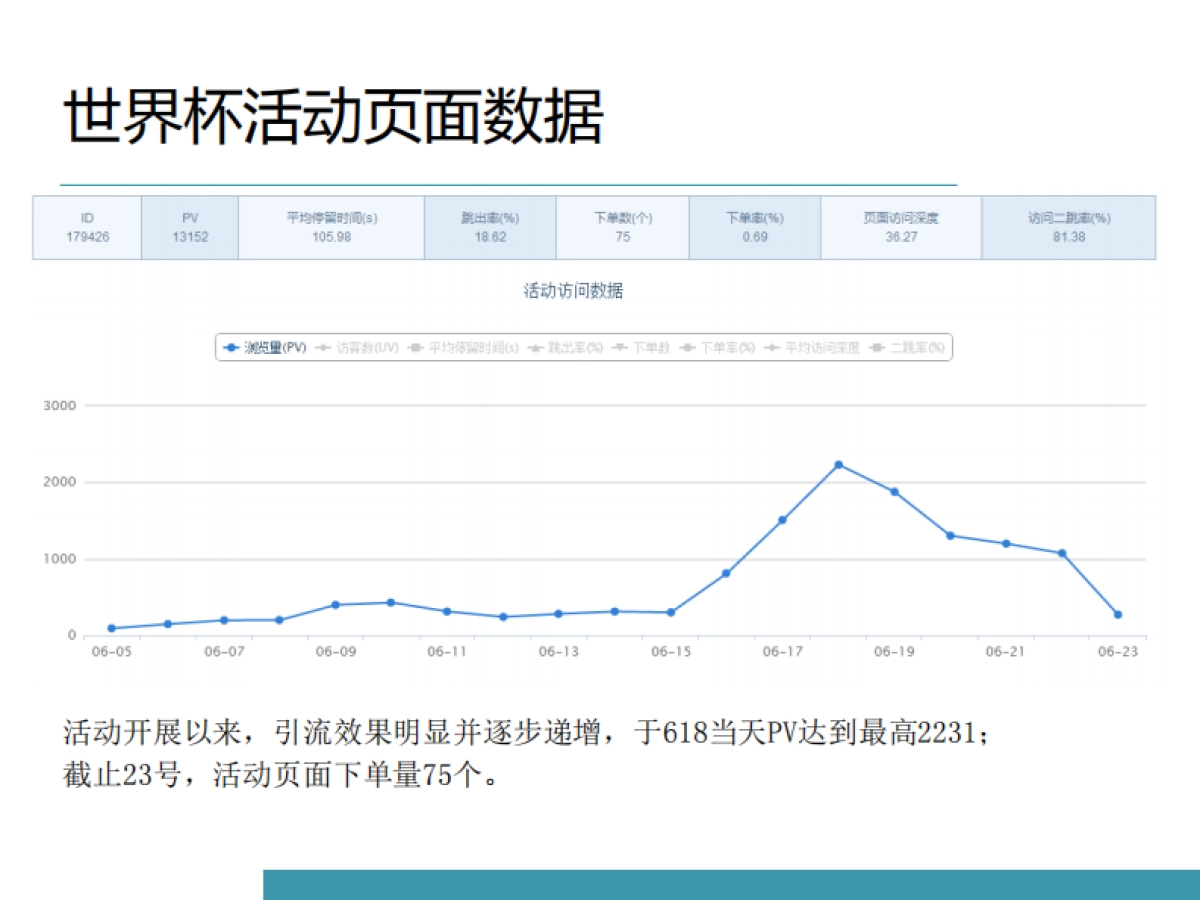西门子京东旗舰店_第8页