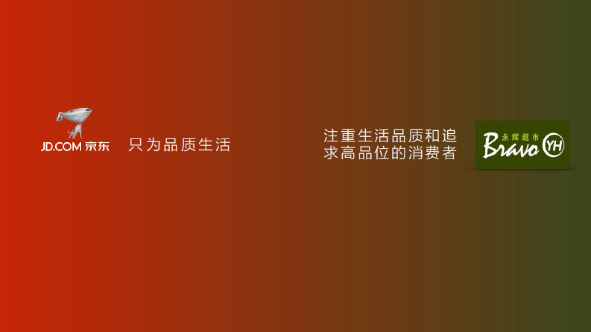 【快闪】【cheil】京东快闪体验店创意方案_第5页