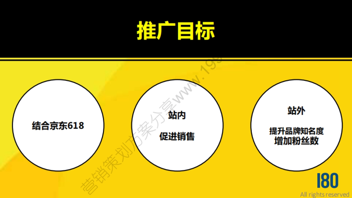 2015联想乐檬手机京东618活动推广提案-19P_第4页