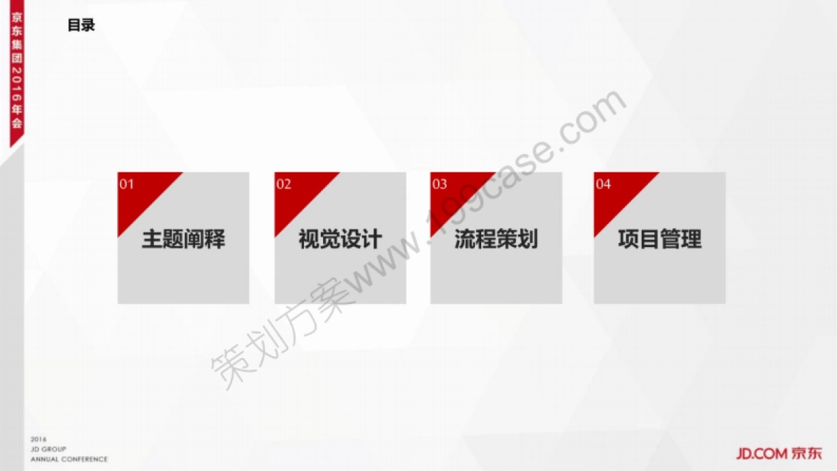 2016京东集团年会策划方案-131P_第2页