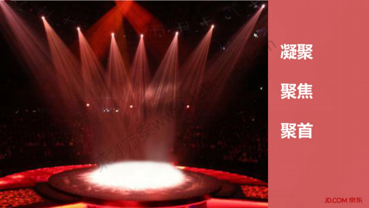 2016京东集团年会策划方案-131P_第5页