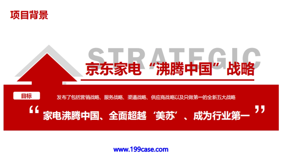 2016京东家电简易版大篷车方案-32P_第4页