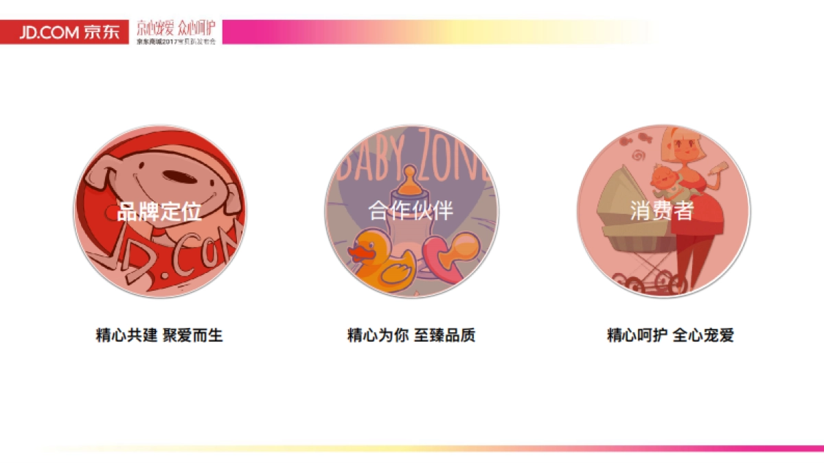 2017京东商城宝贝趴发布会策划方案_第9页