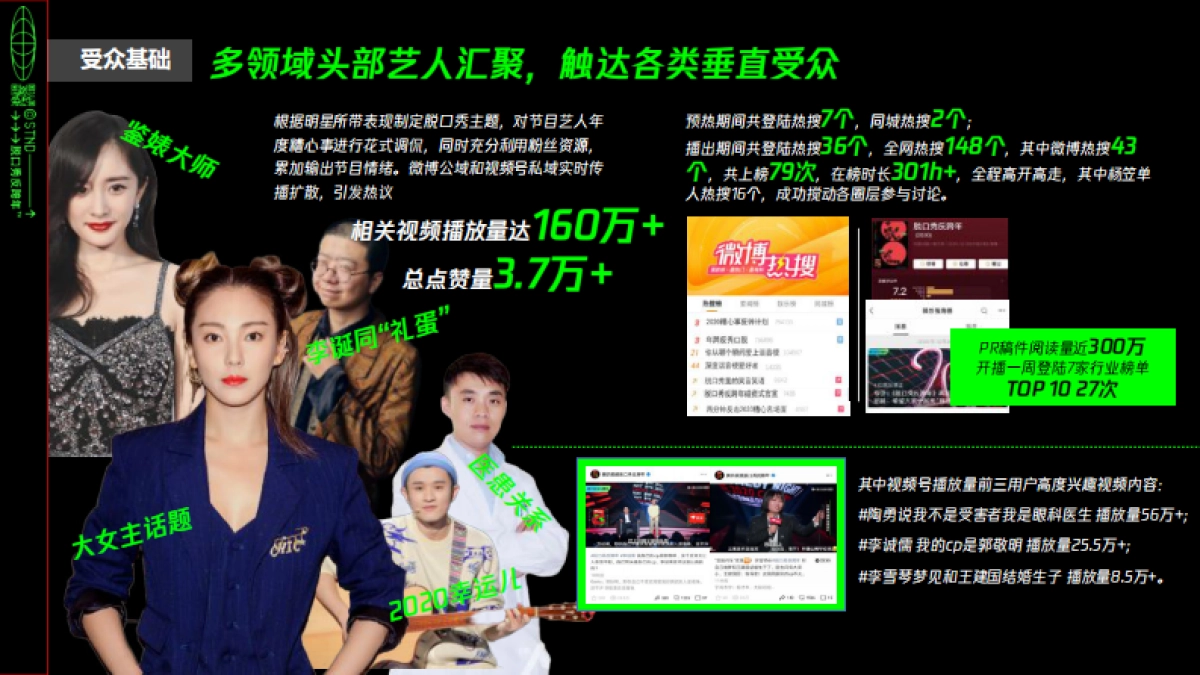 2021京东 x 《滚蛋吧2020脱口秀反跨年》营销案_第7页