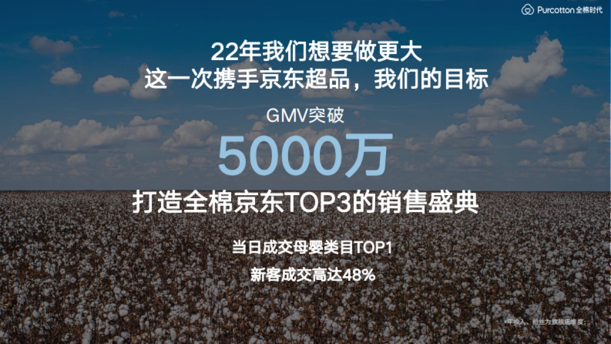 2021全棉时代 x 京东超品日创意营销方案_第3页