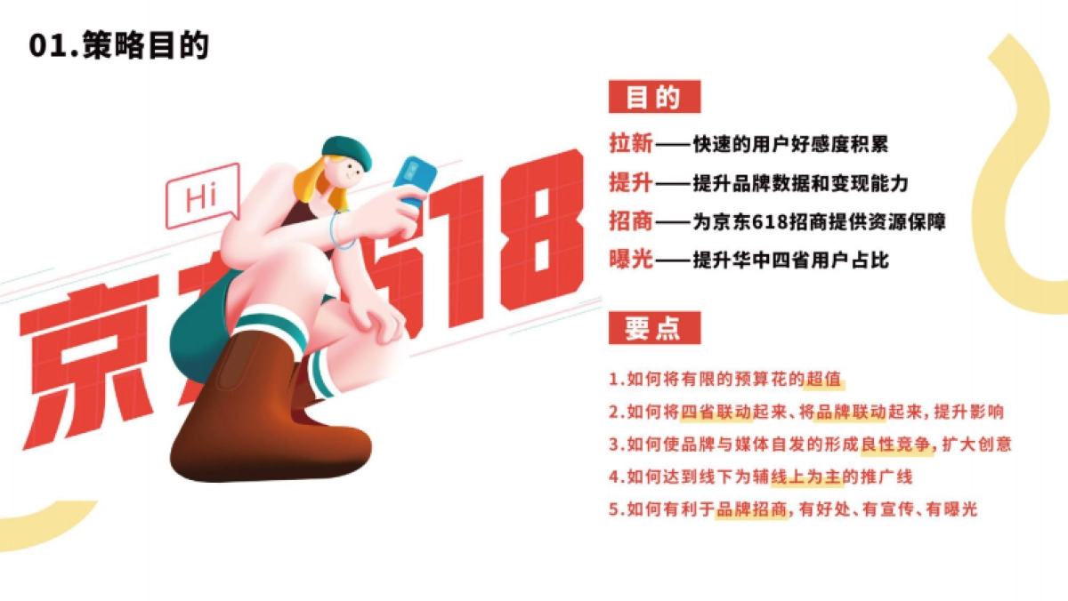 2022京东618多省联动营销策略方案-39P_第2页
