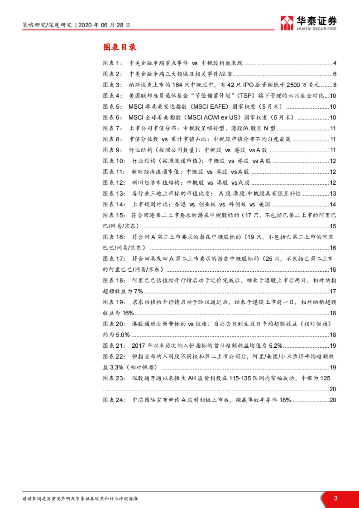 从阿里京东回归路看中概投资机遇-华泰证券_第3页