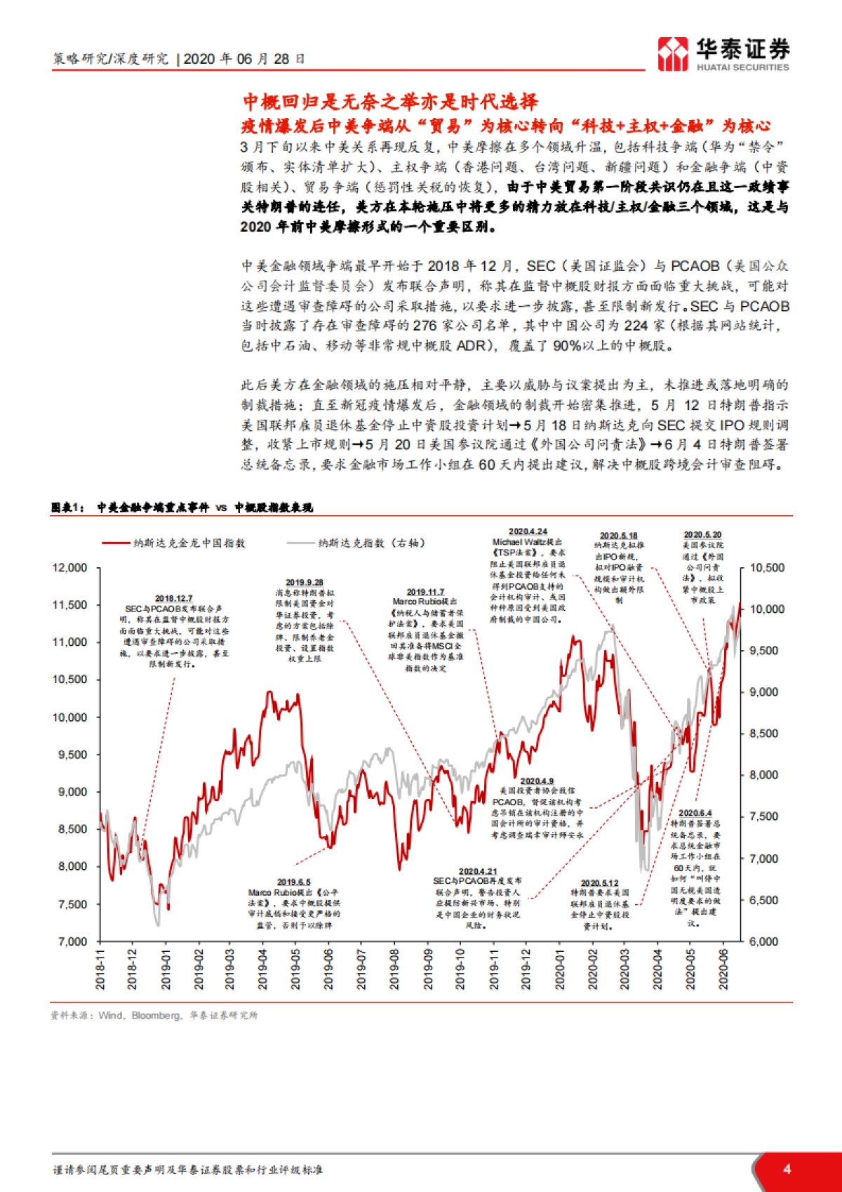 从阿里京东回归路看中概投资机遇-华泰证券_第4页