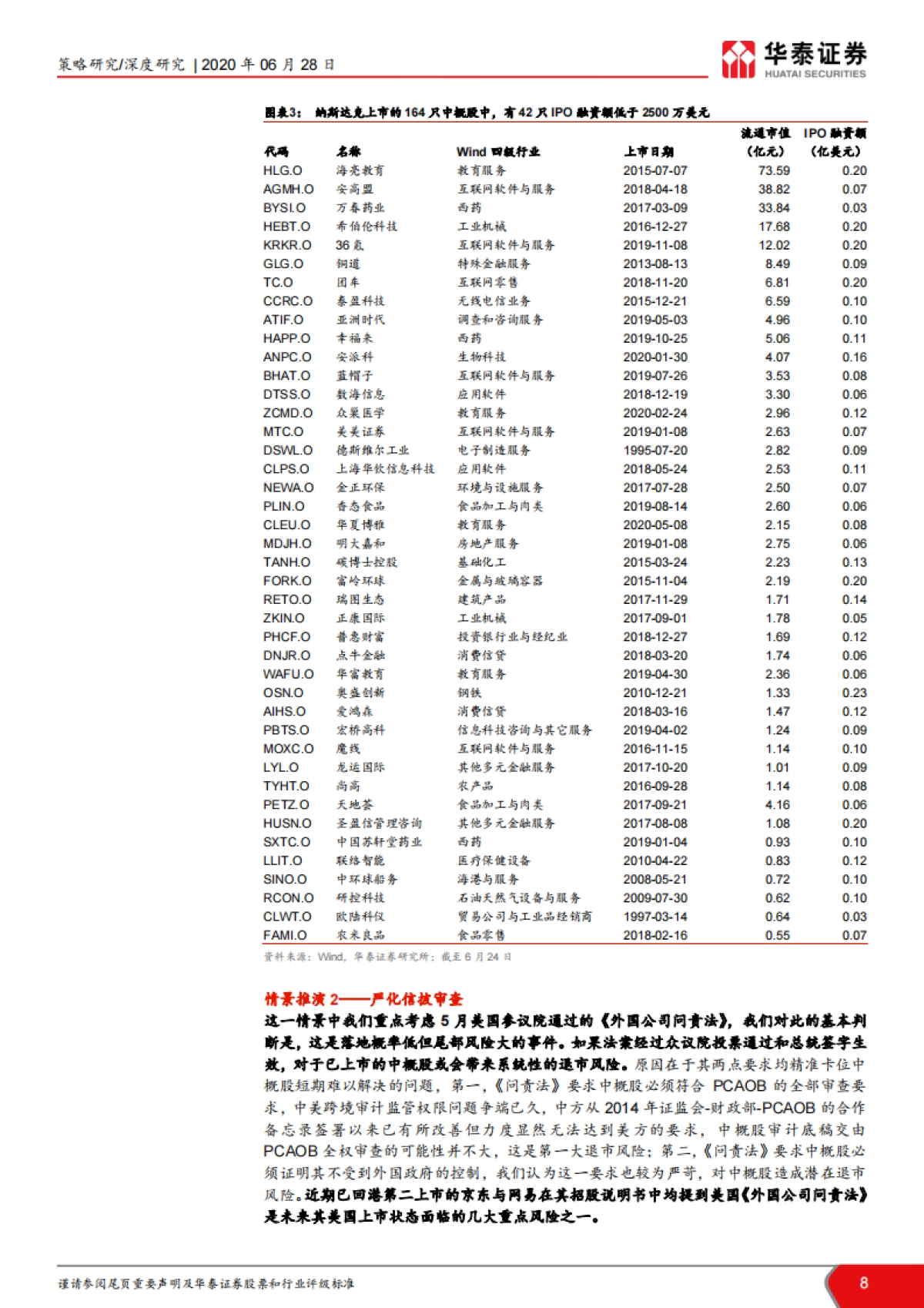 从阿里京东回归路看中概投资机遇-华泰证券_第8页
