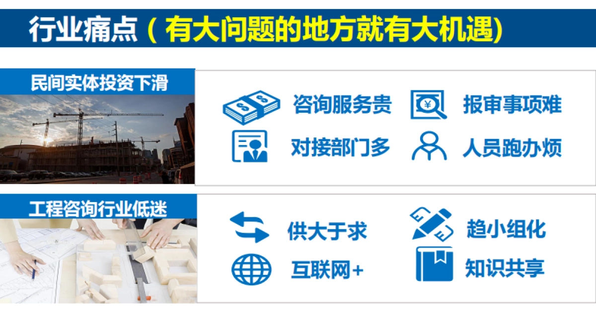 工程咨询行业的京东-易前期网商业计划书_第3页