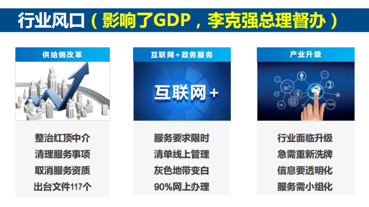 工程咨询行业的京东-易前期网商业计划书_第4页