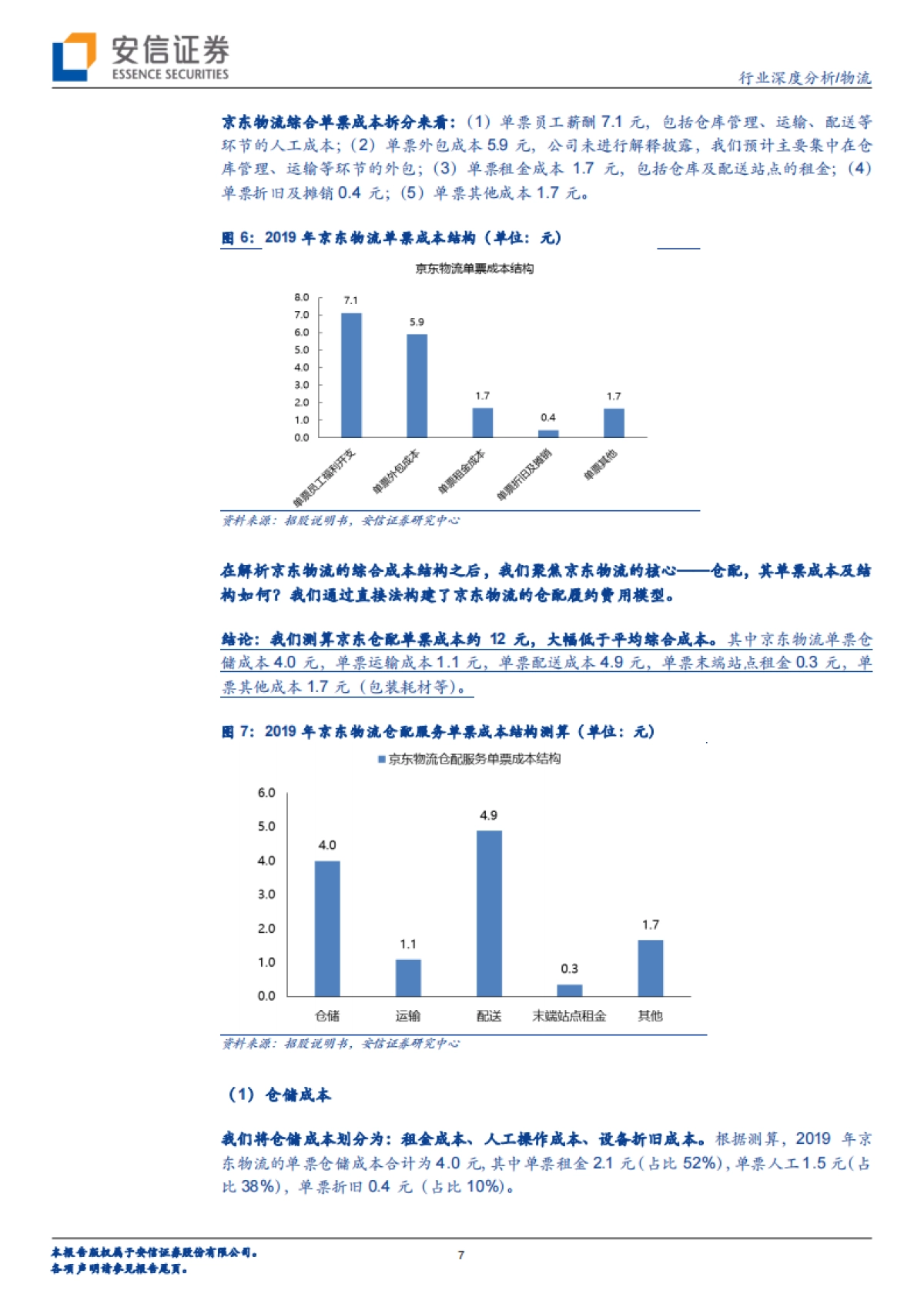 供应链视角看商流系列之一：京东物流VS社区团购VS通达系，谁的成本更低？-安信证券_第7页