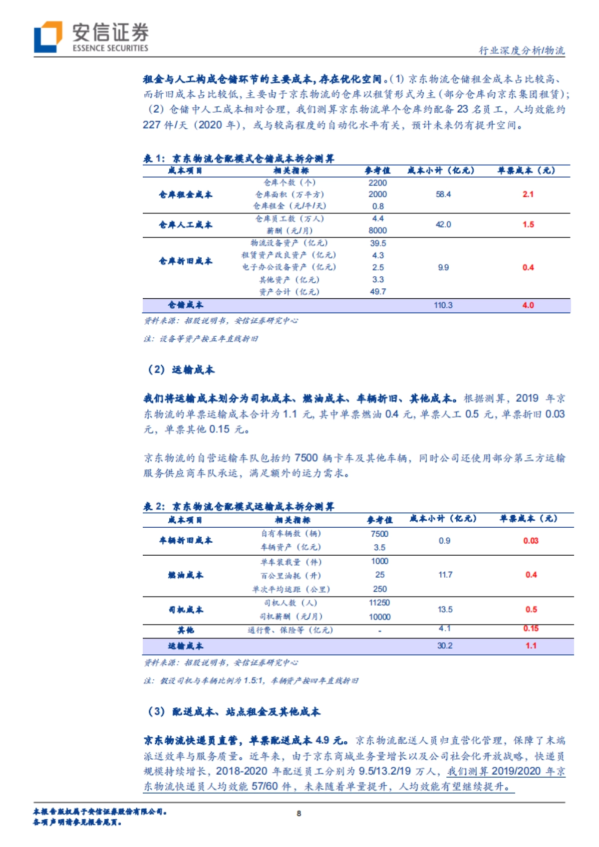 供应链视角看商流系列之一：京东物流VS社区团购VS通达系，谁的成本更低？-安信证券_第8页