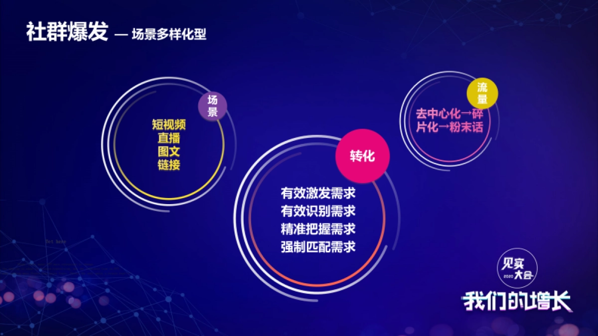 见实大会2020-京东马英才_第9页