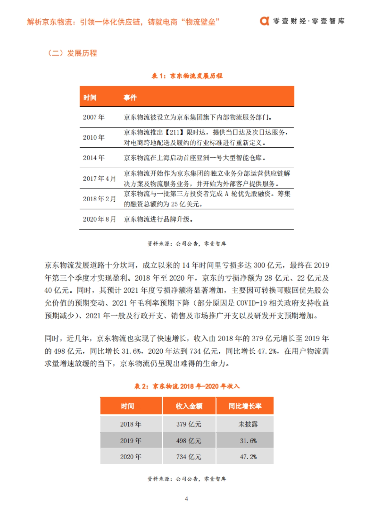 解析京东物流：引领一体化供应链，铸就电商“物流壁垒”-零壹智库-22页_第6页