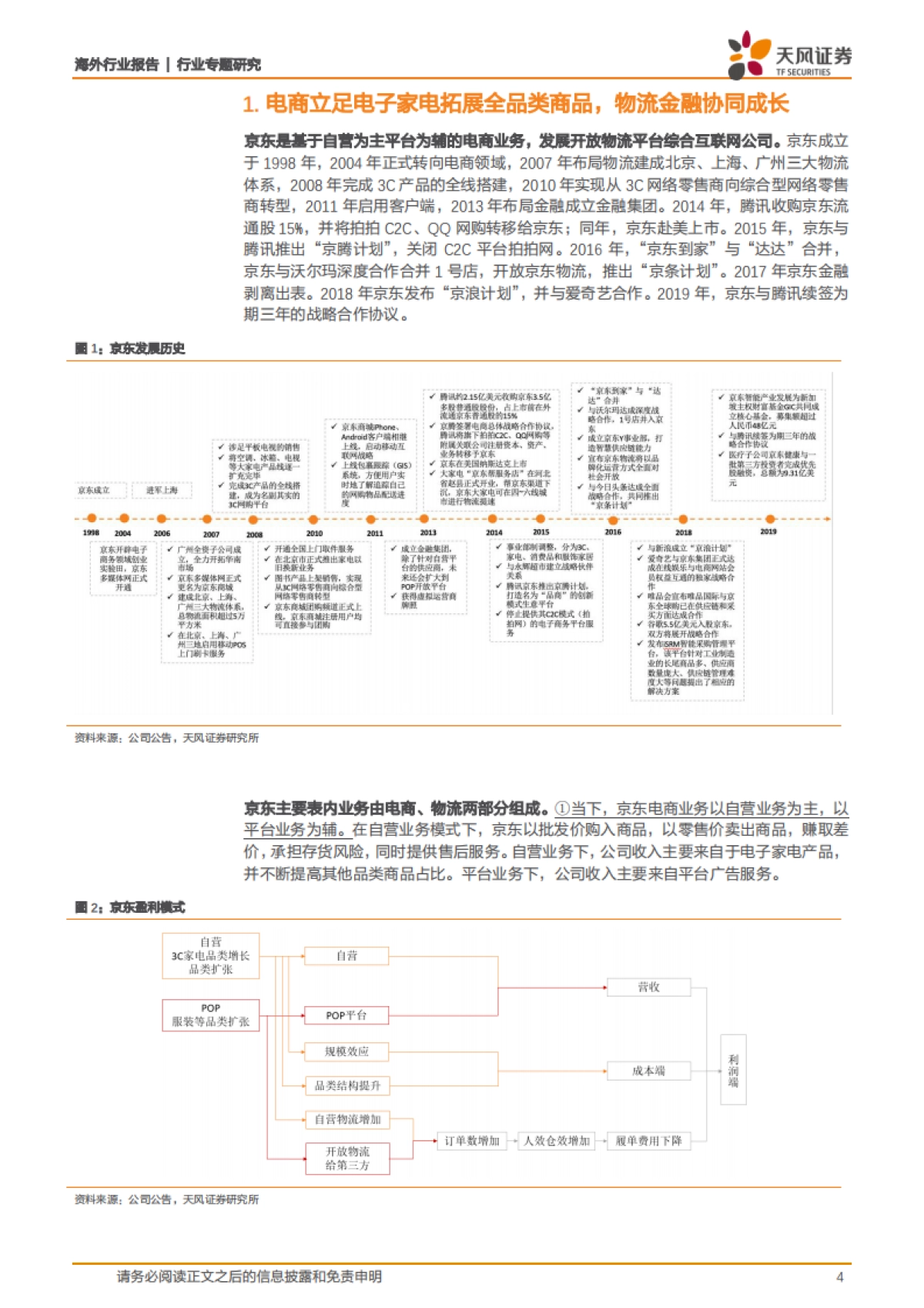 京东：自营为主平台为辅的电商龙头，社会化物流服务开启第二成长曲线-天风证券-16页_第4页