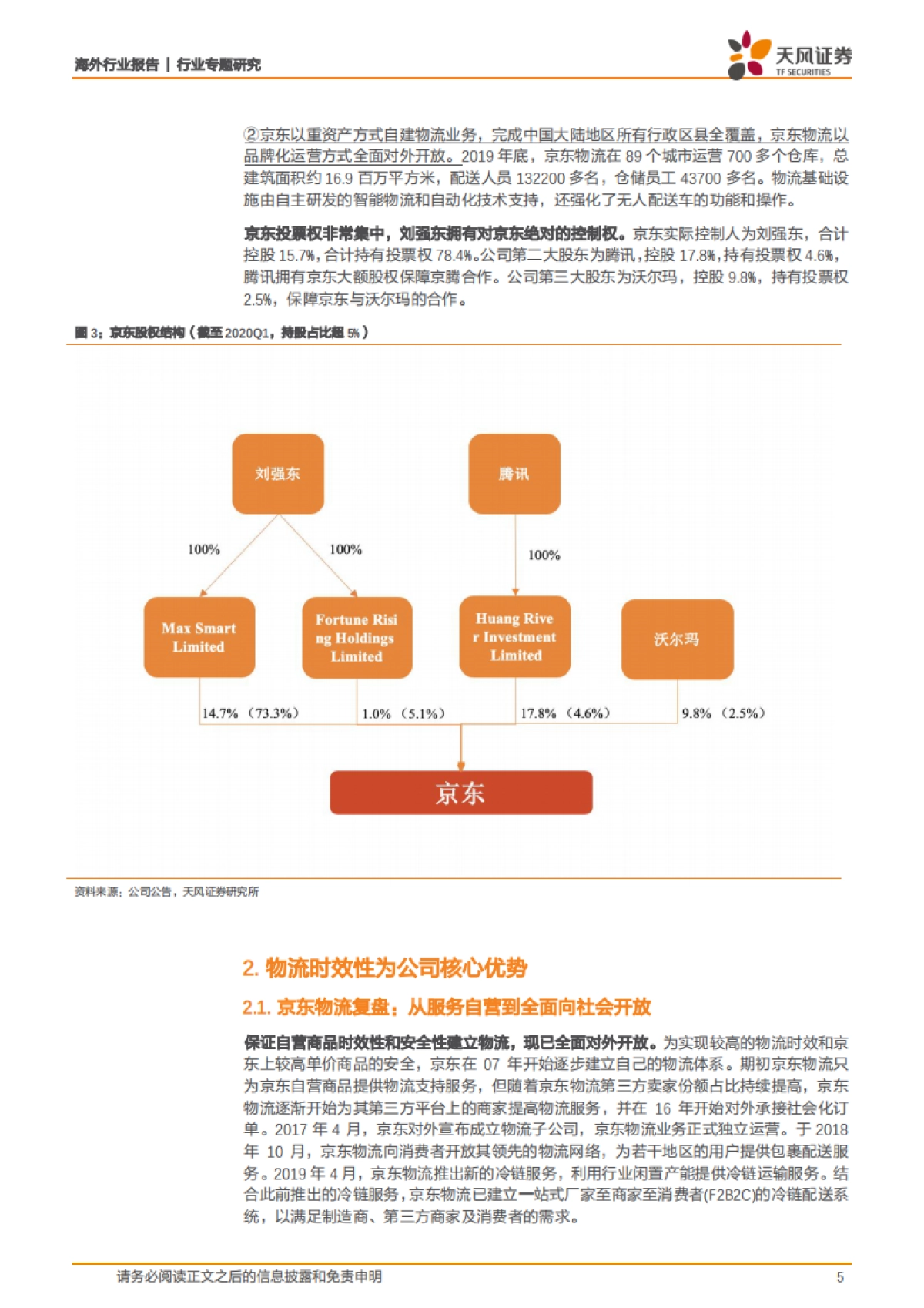 京东：自营为主平台为辅的电商龙头，社会化物流服务开启第二成长曲线-天风证券-16页_第5页