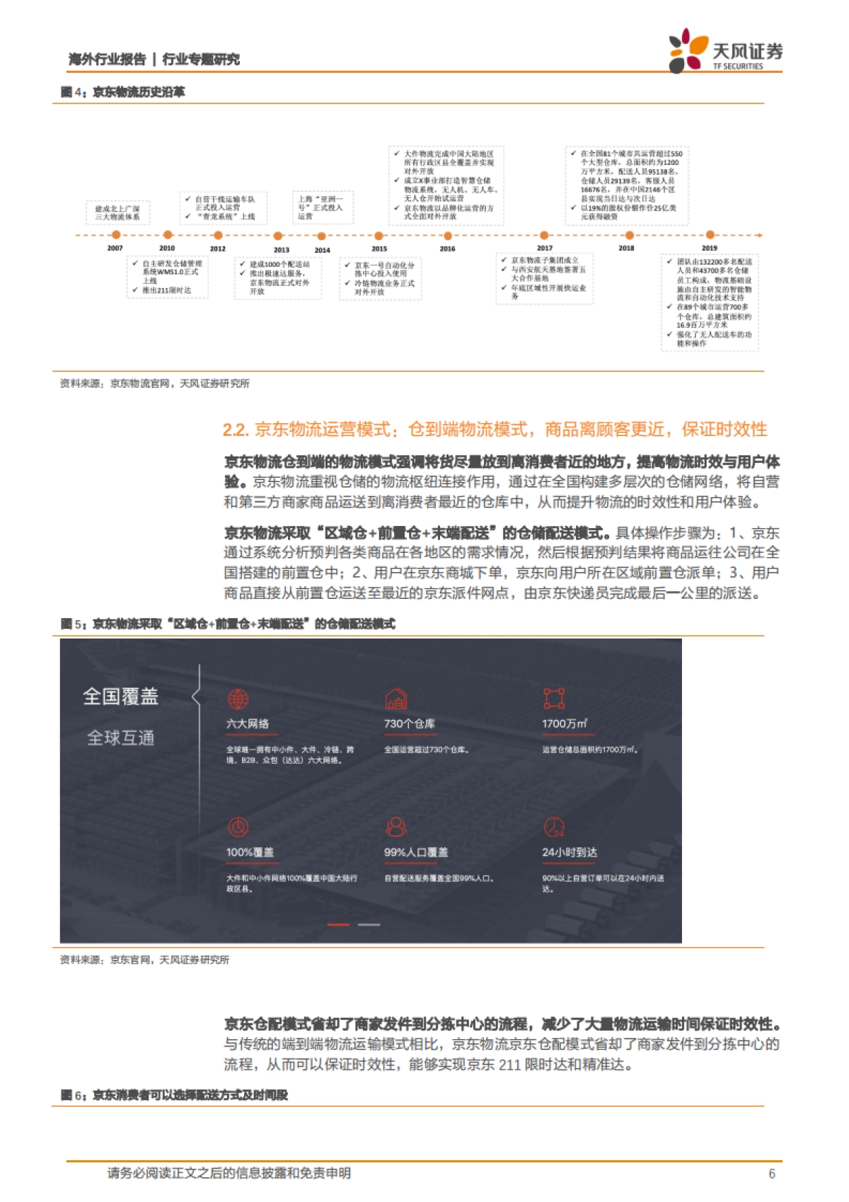 京东：自营为主平台为辅的电商龙头，社会化物流服务开启第二成长曲线-天风证券-16页_第6页