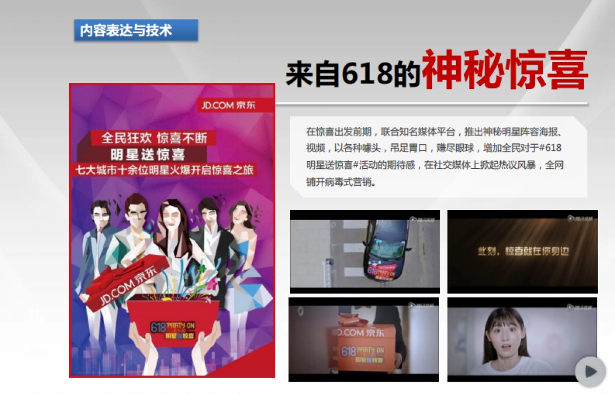京东618明星送惊喜 _第8页