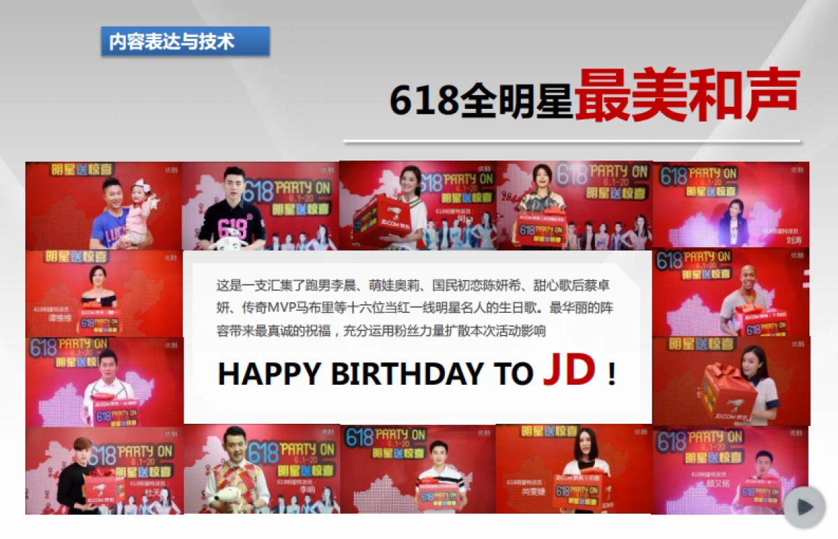 京东618明星送惊喜 _第9页