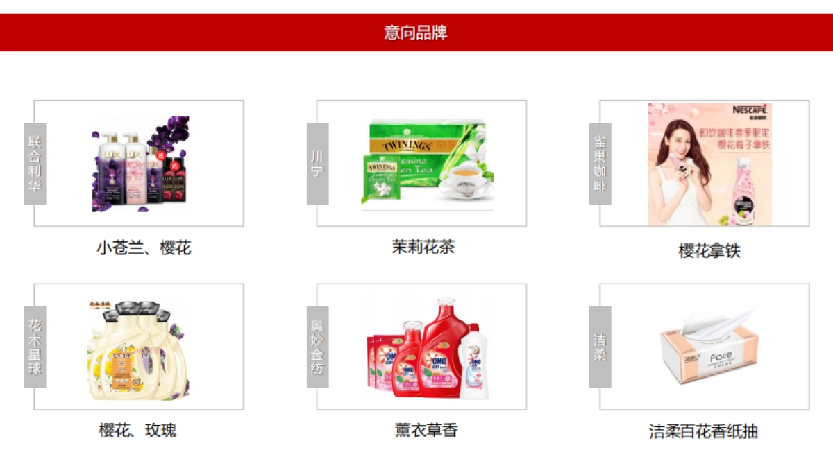 京东花香主题联合活动_第6页