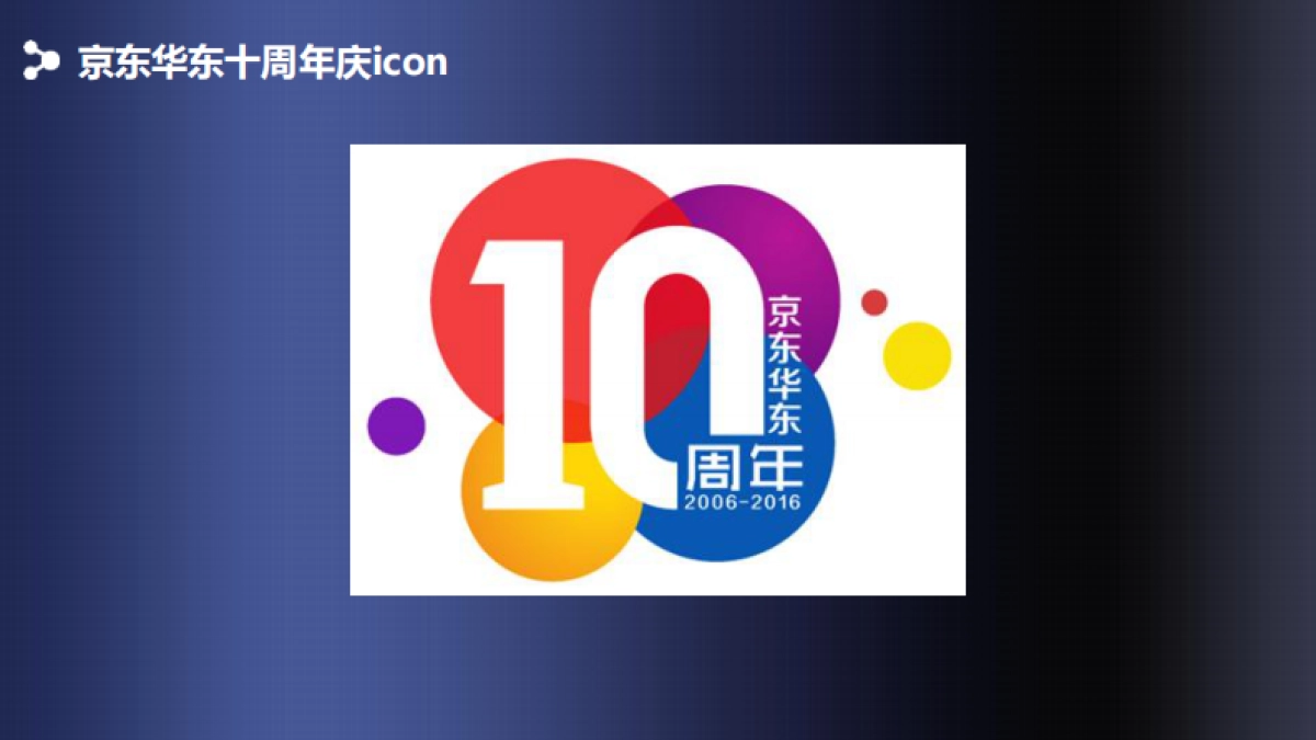 京东华东十周年庆活动规划0627 异业合作_第10页