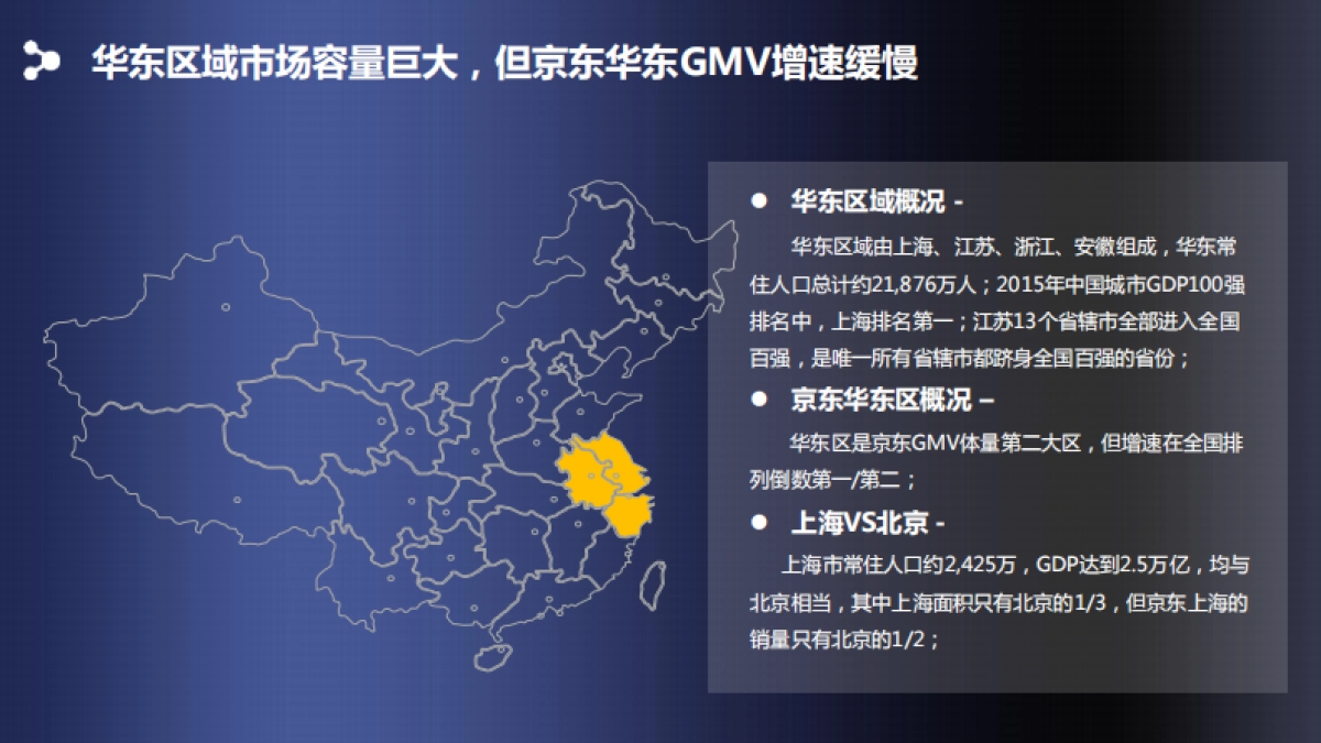 京东华东十周年庆活动规划0627 异业合作_第4页