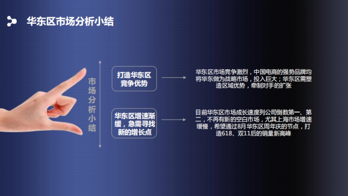 京东华东十周年庆活动规划0627 异业合作_第5页