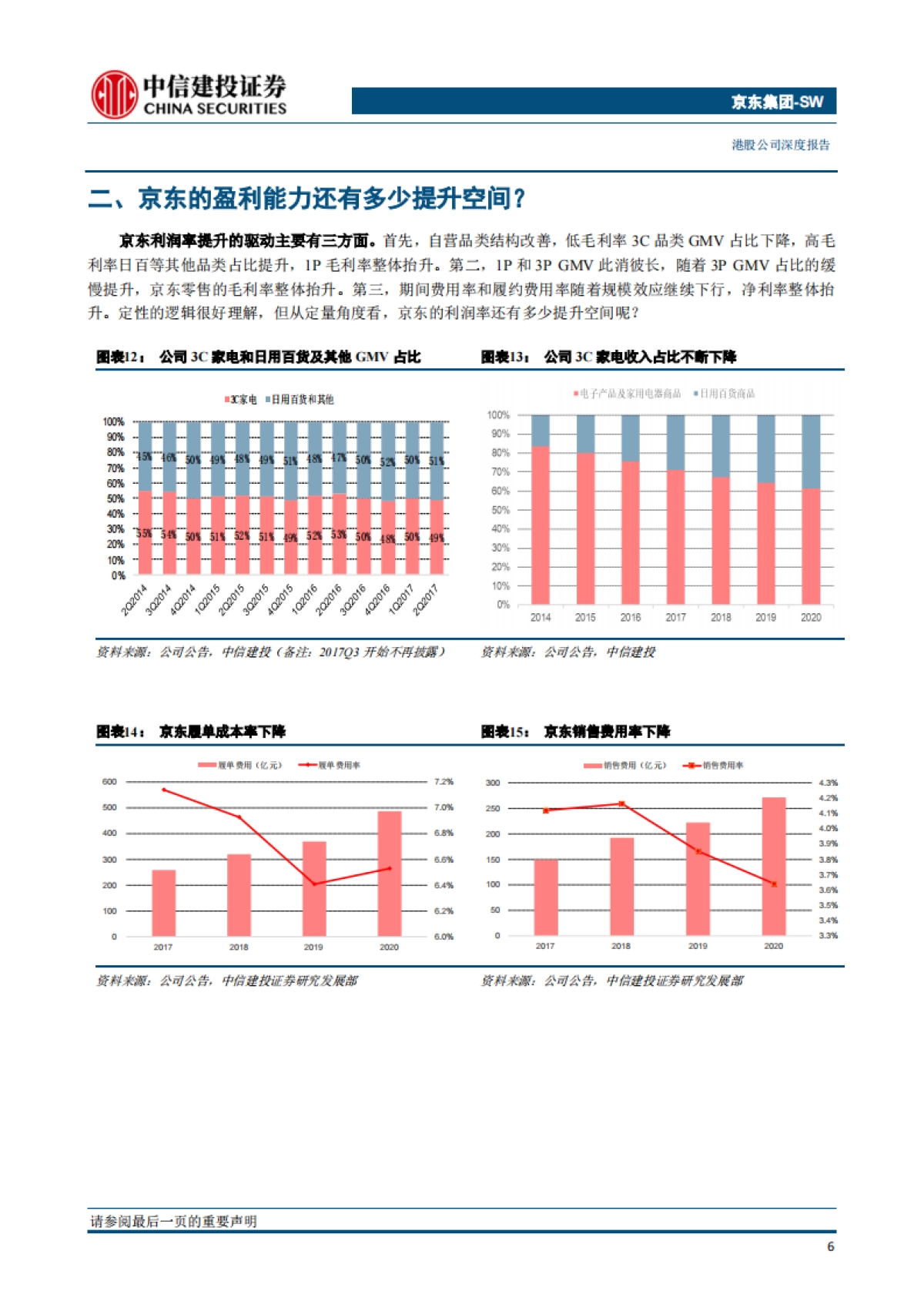 京东集团_四问四答，论自营电商龙头的成长之惑-中信建投_第10页