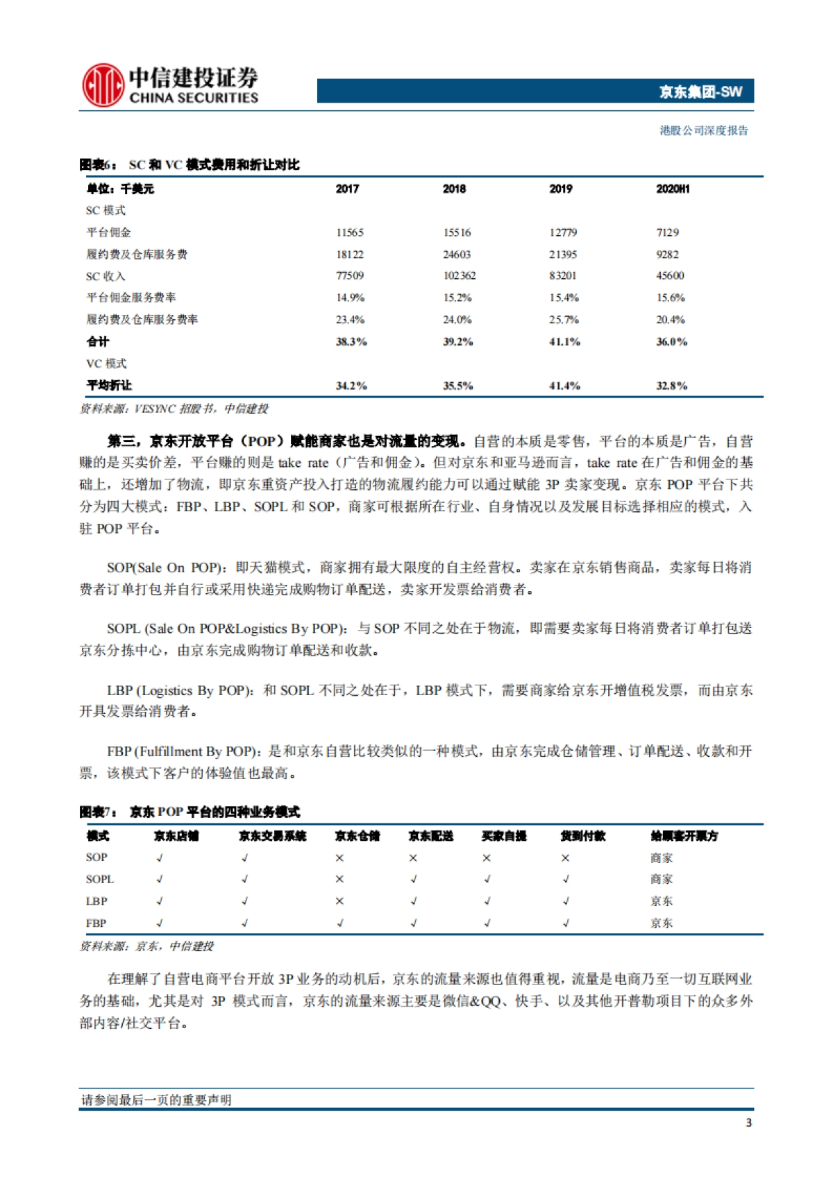 京东集团_四问四答，论自营电商龙头的成长之惑-中信建投_第7页