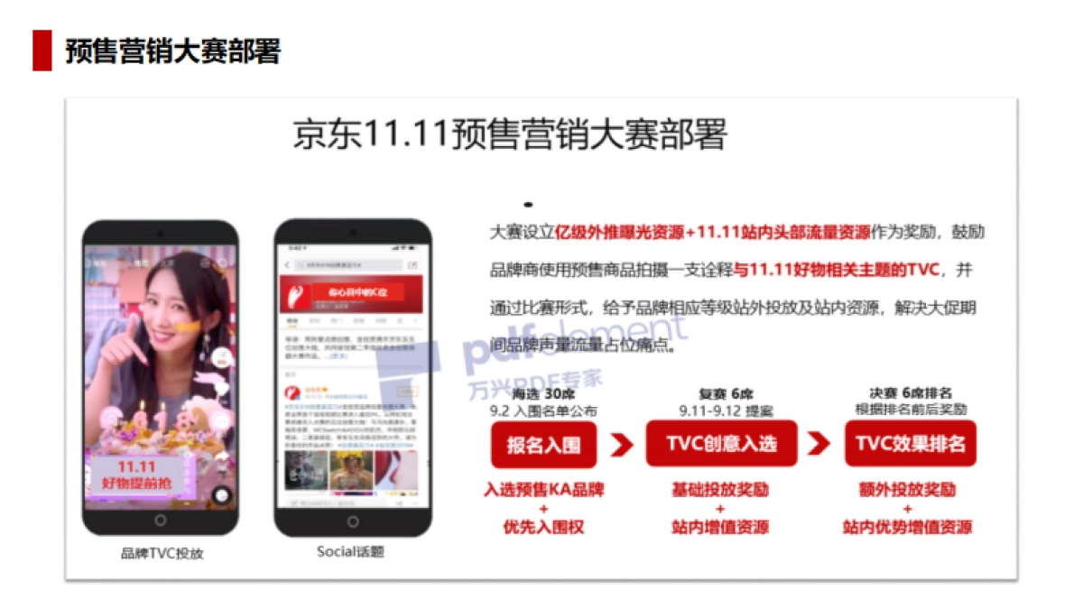 京东美妆双11整体营销方案-182P_第8页