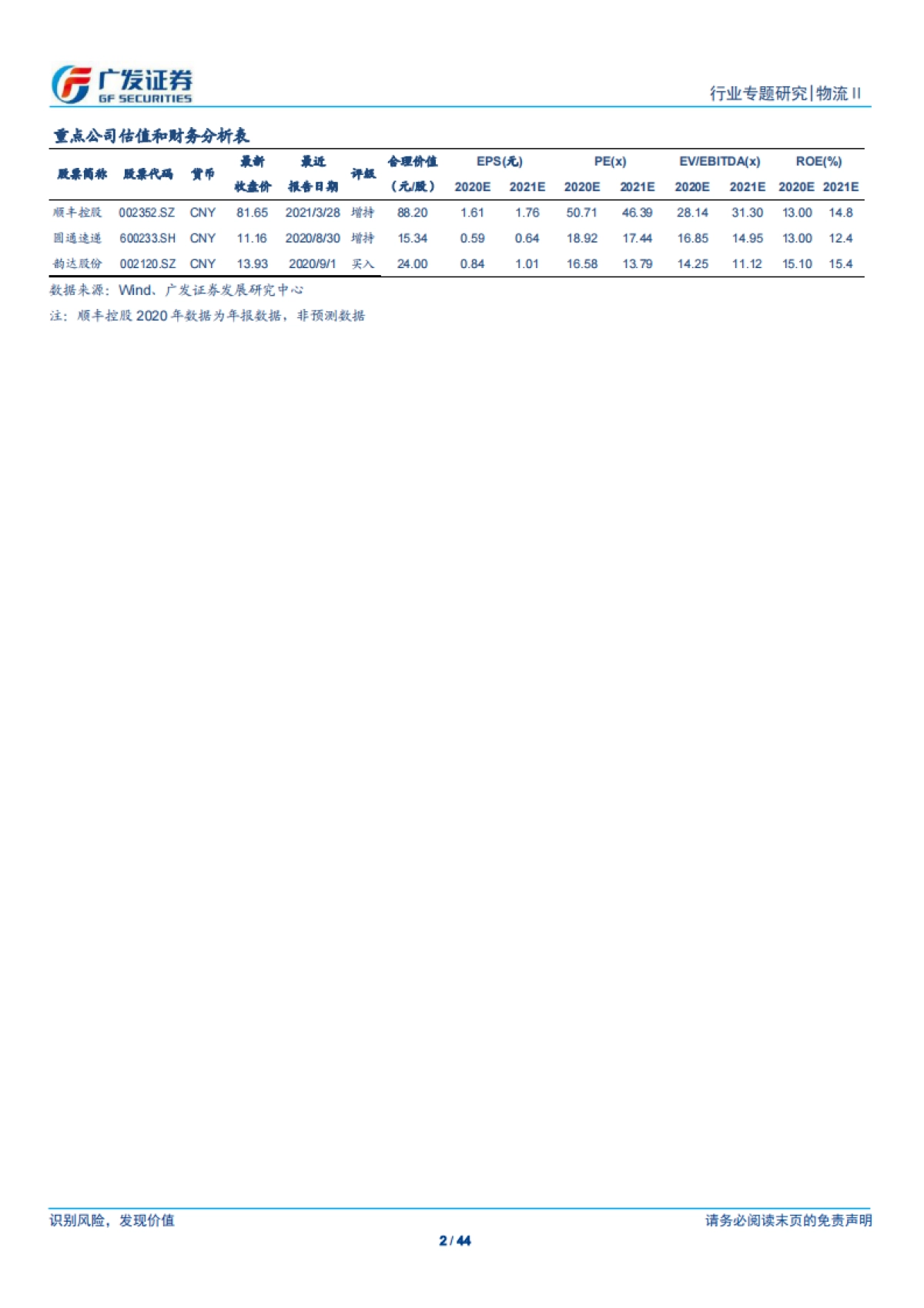京东物流：仓配模式物流服务商，向消费行业综合物流供应商迈进-广发证券-44页_第2页