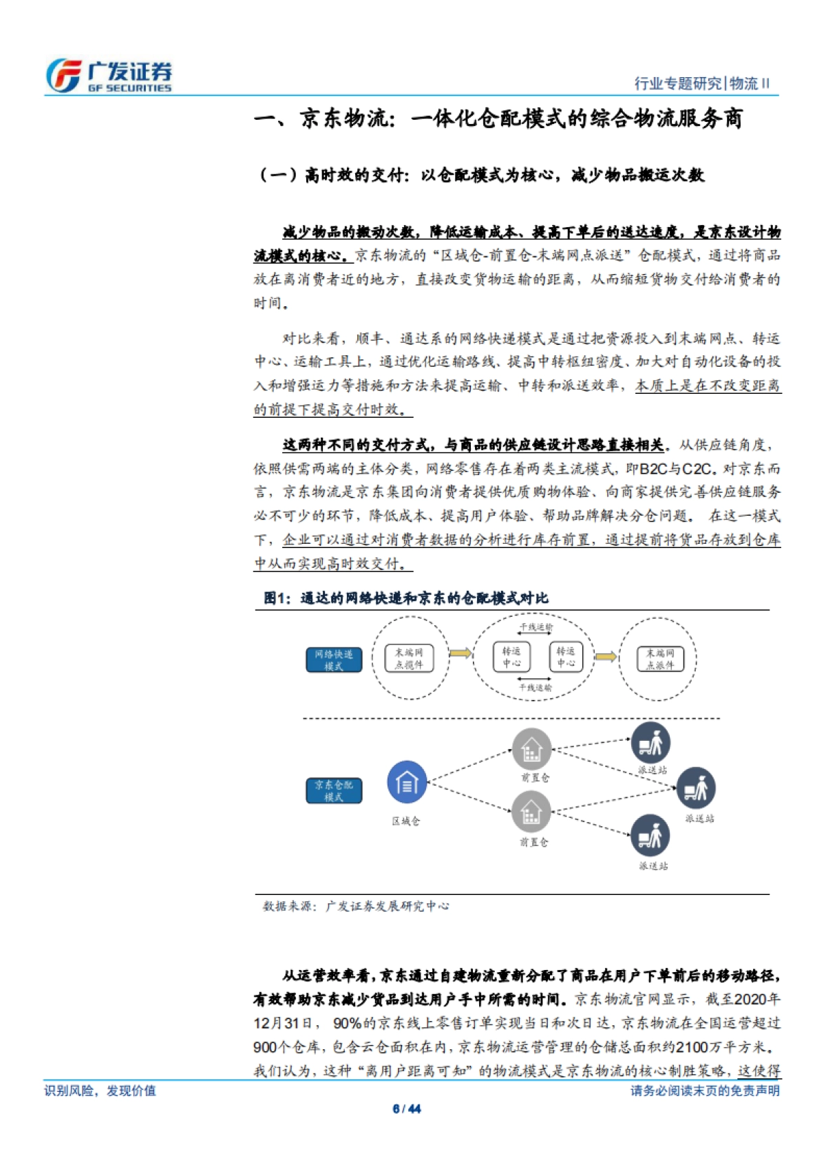 京东物流：仓配模式物流服务商，向消费行业综合物流供应商迈进-广发证券-44页_第6页