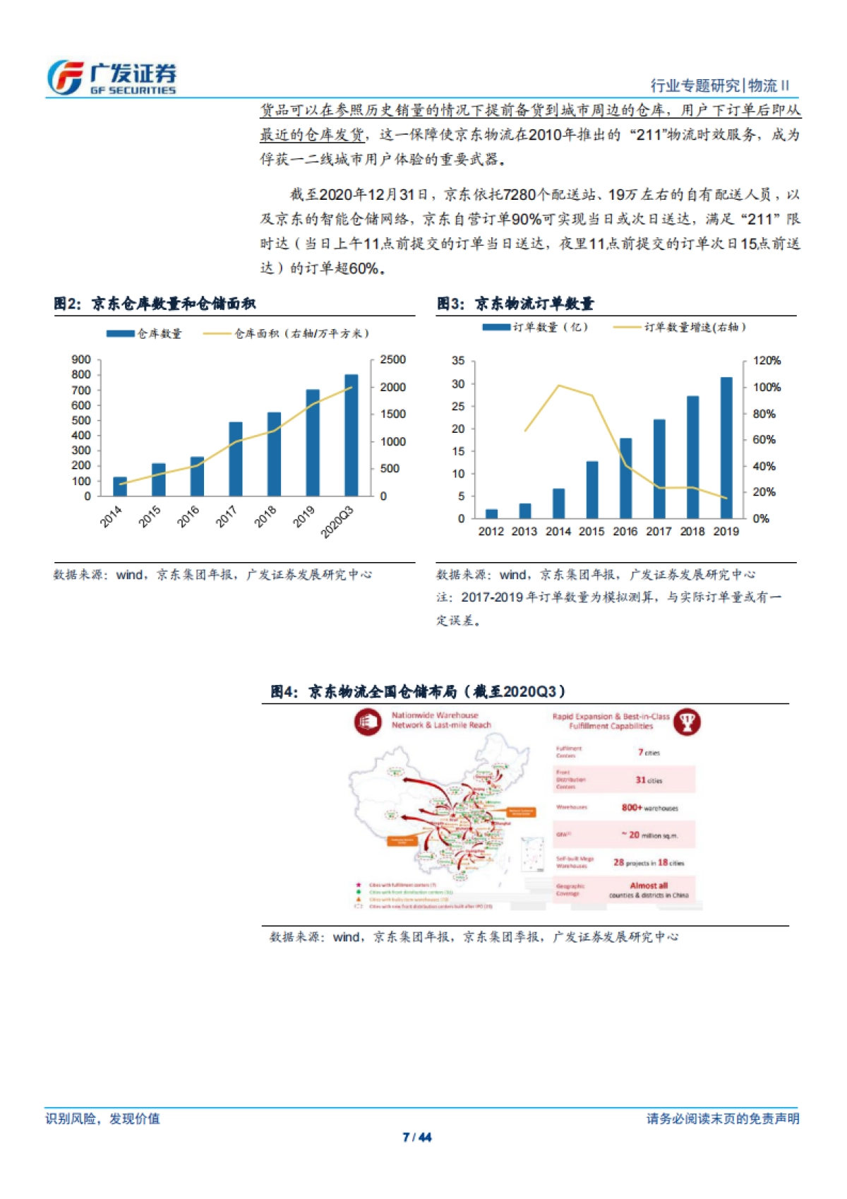 京东物流：仓配模式物流服务商，向消费行业综合物流供应商迈进-广发证券-44页_第7页