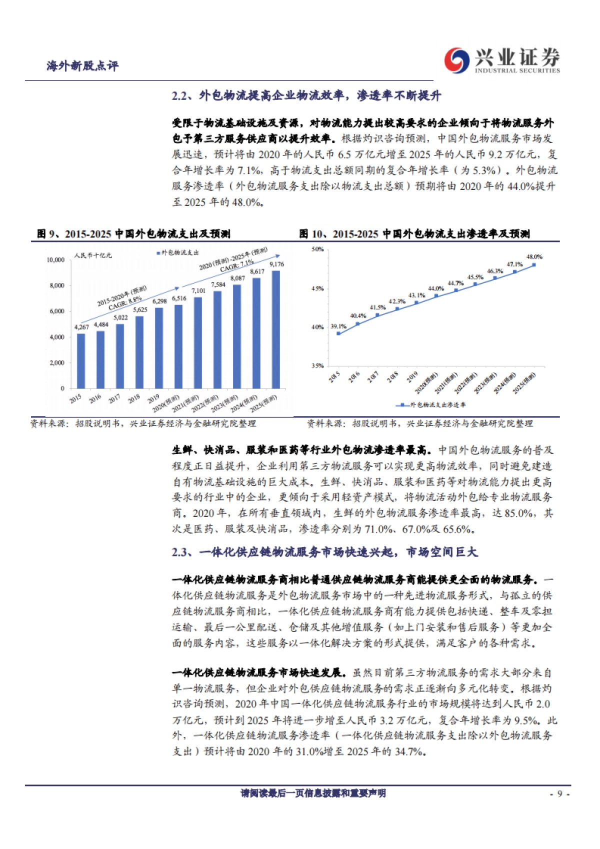 京东物流：仓配一体化供应链物流服务龙头-兴业证券-24页_第9页