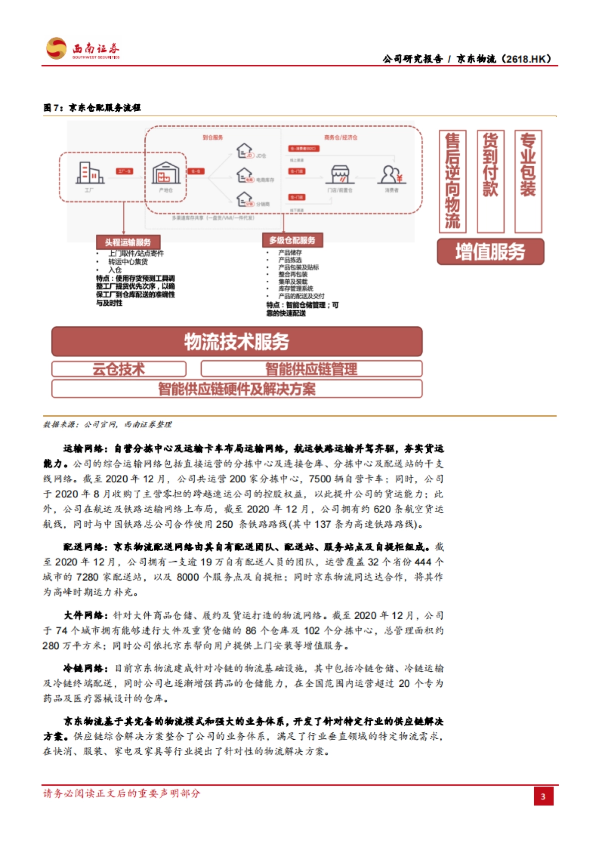 京东物流：京东物流的天花板在哪里？-西南证券-36页_第7页