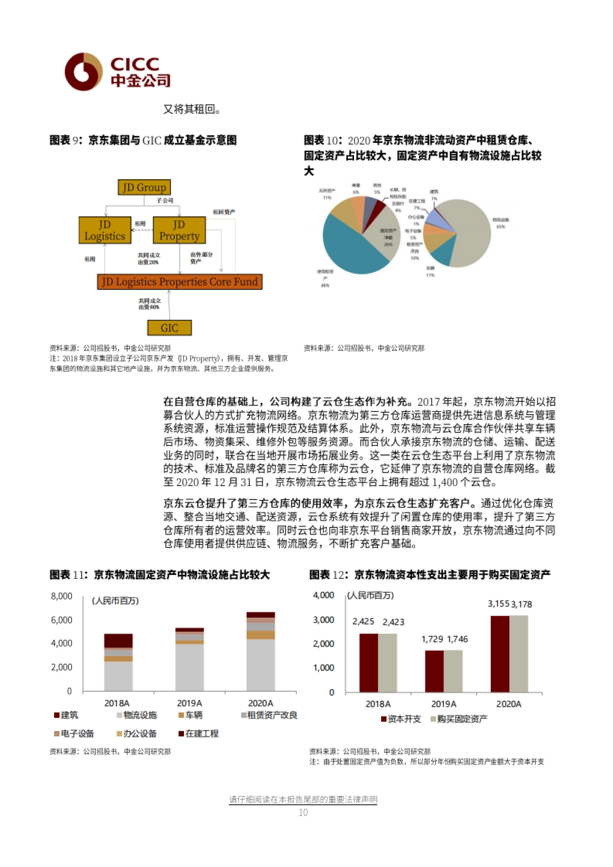 京东物流：科技驱动的一体化供应链物流服务商-中金公司-27页_第10页