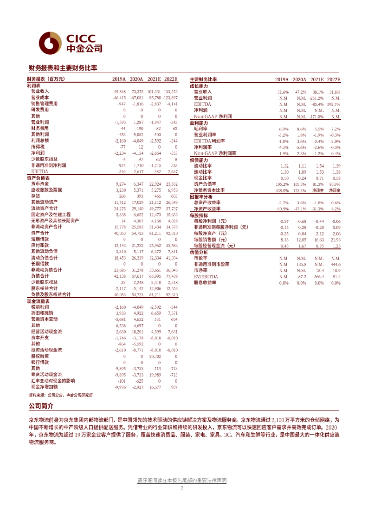 京东物流：科技驱动的一体化供应链物流服务商-中金公司-27页_第2页