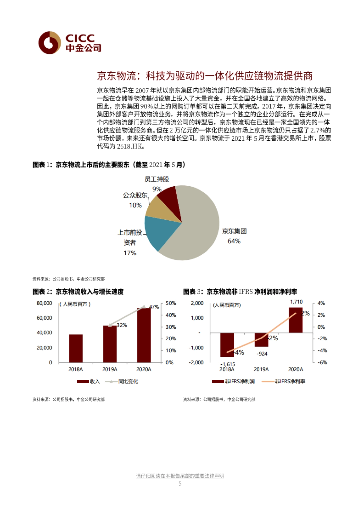 京东物流：科技驱动的一体化供应链物流服务商-中金公司-27页_第5页