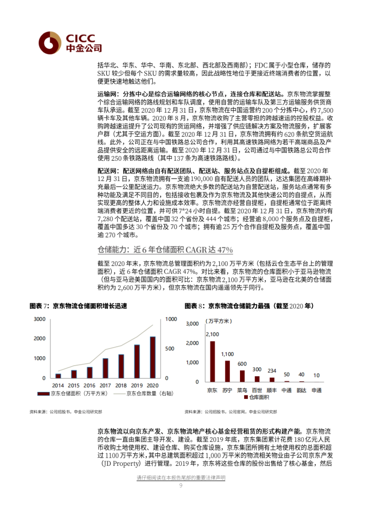 京东物流：科技驱动的一体化供应链物流服务商-中金公司-27页_第9页