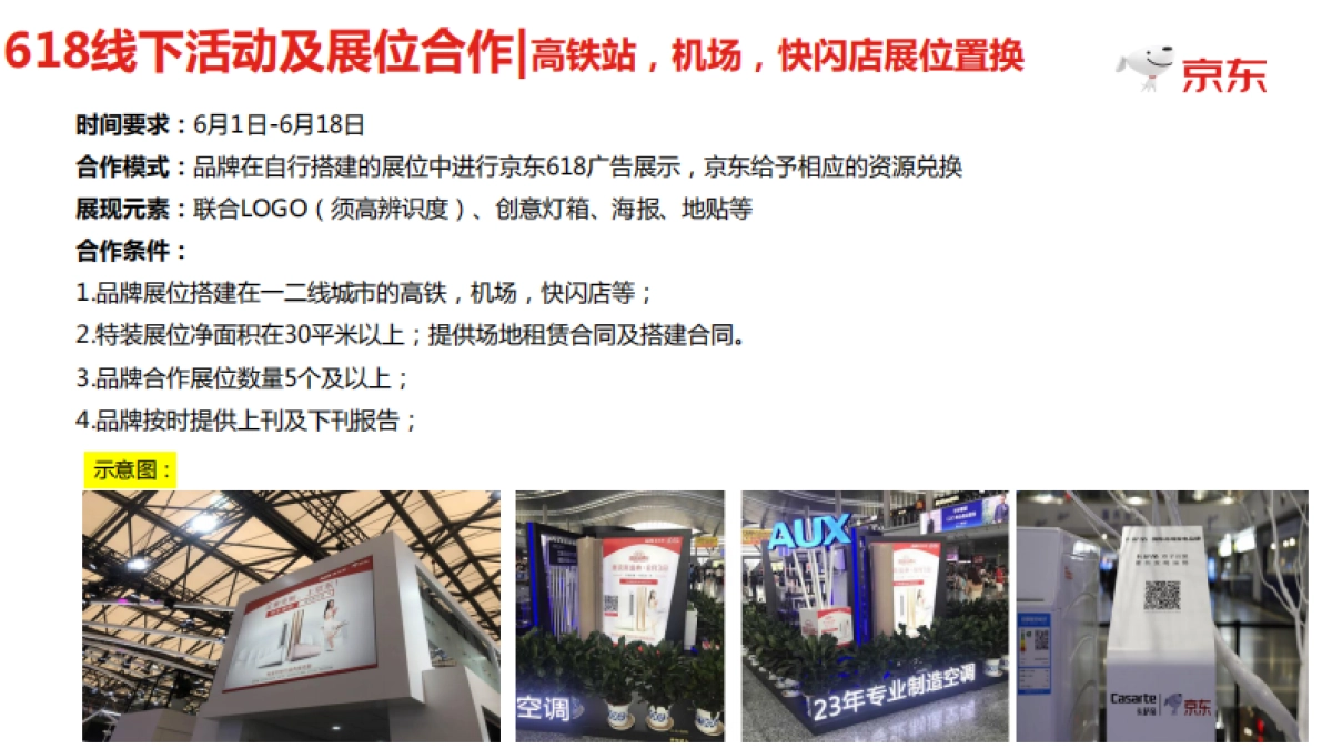 京东线下东联及快递箱招商方案_第5页