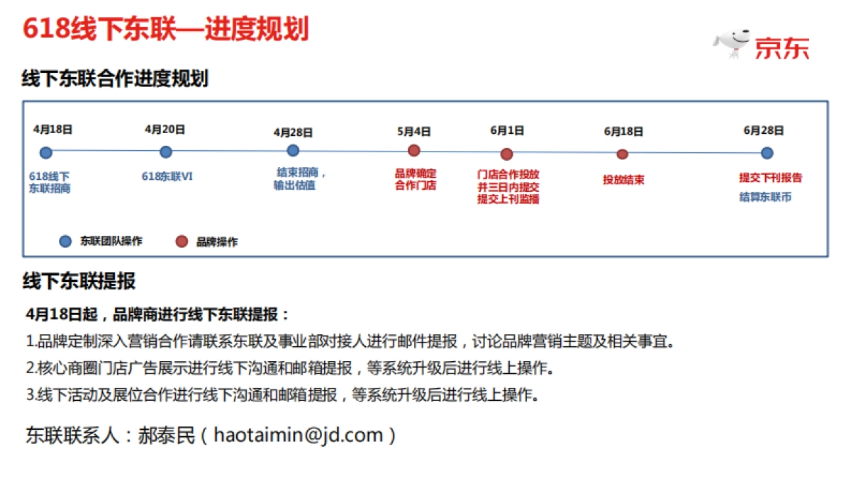 京东线下东联及快递箱招商方案_第6页