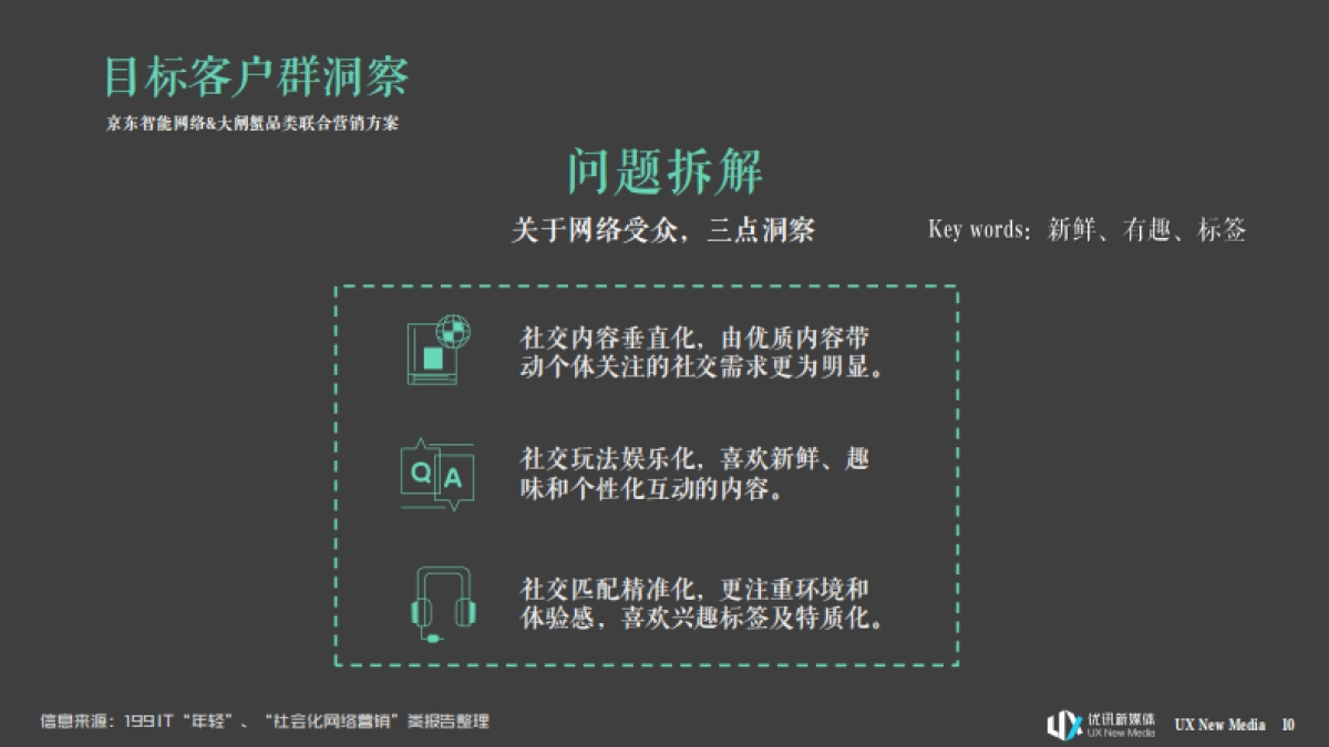 京东智能&大闸蟹营销推广方案_第10页