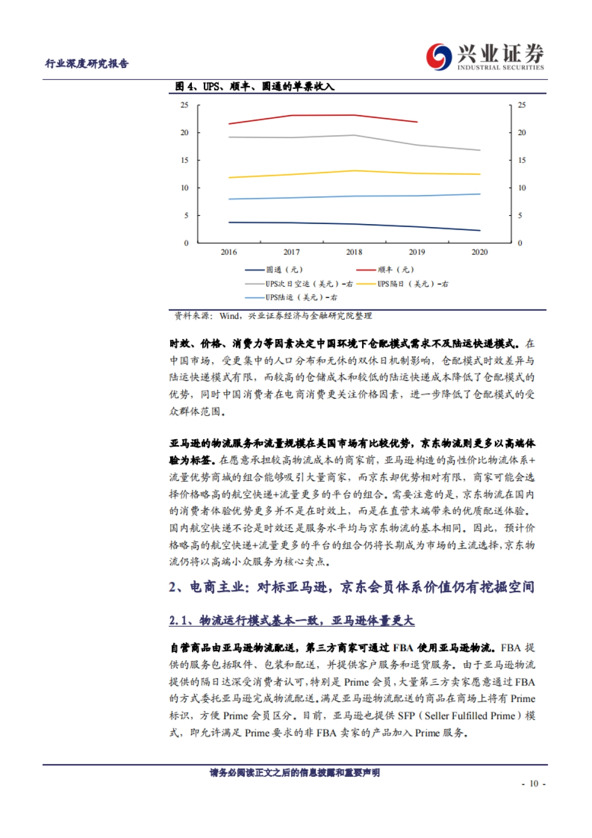 物流行业：从亚马逊看京东物流发展空间-兴业证券-51页_第10页