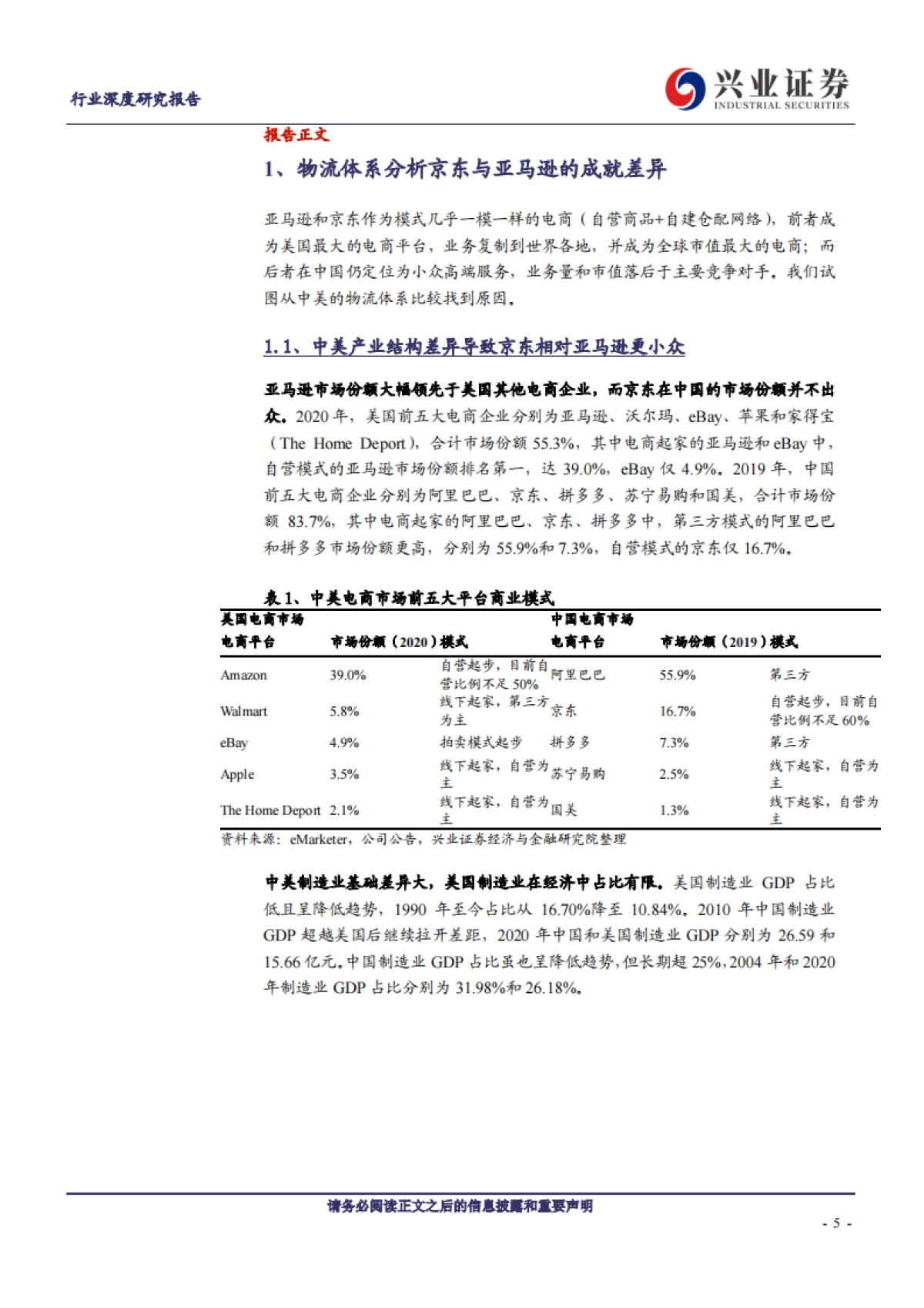 物流行业：从亚马逊看京东物流发展空间-兴业证券-51页_第5页
