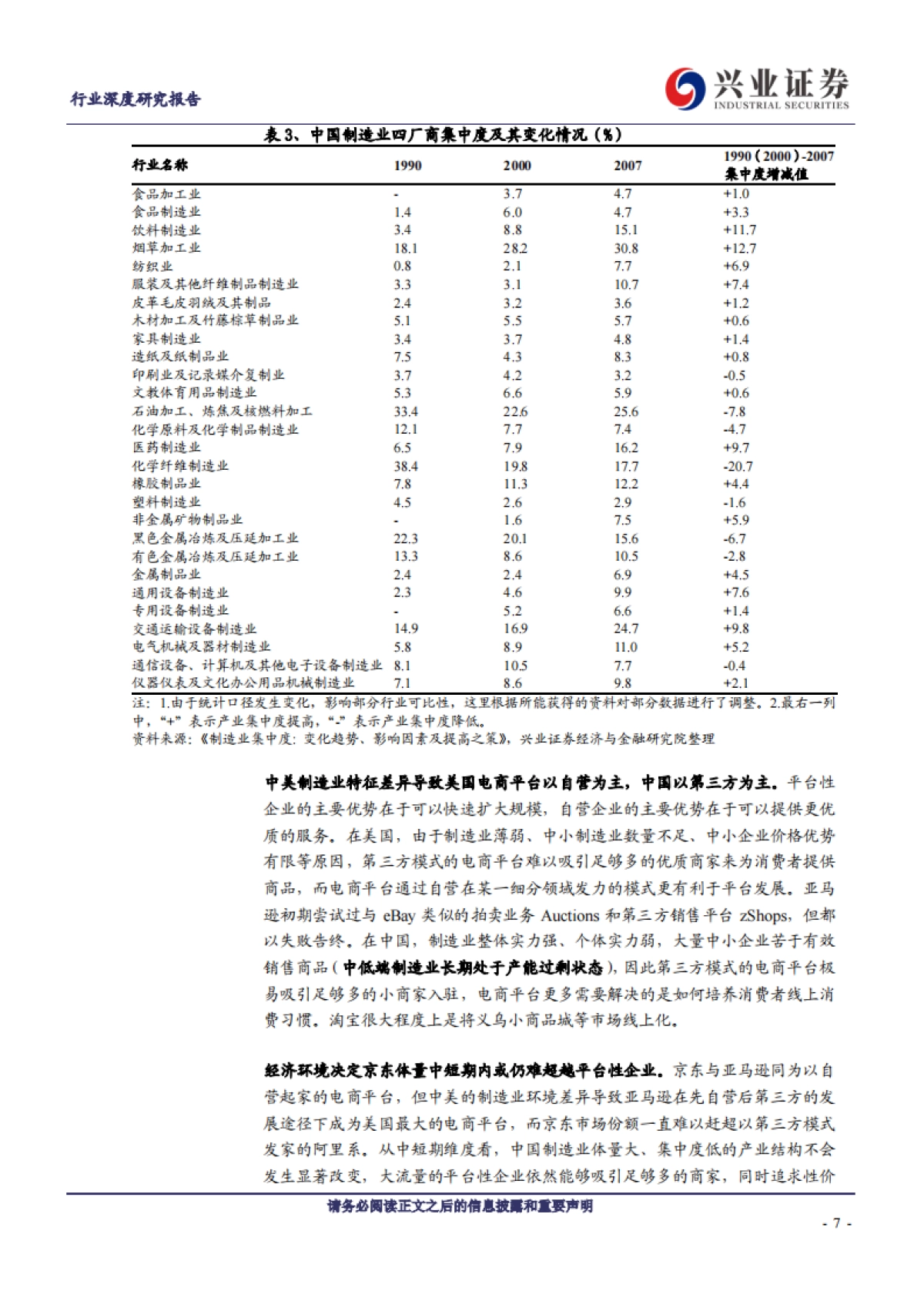 物流行业：从亚马逊看京东物流发展空间-兴业证券-51页_第7页
